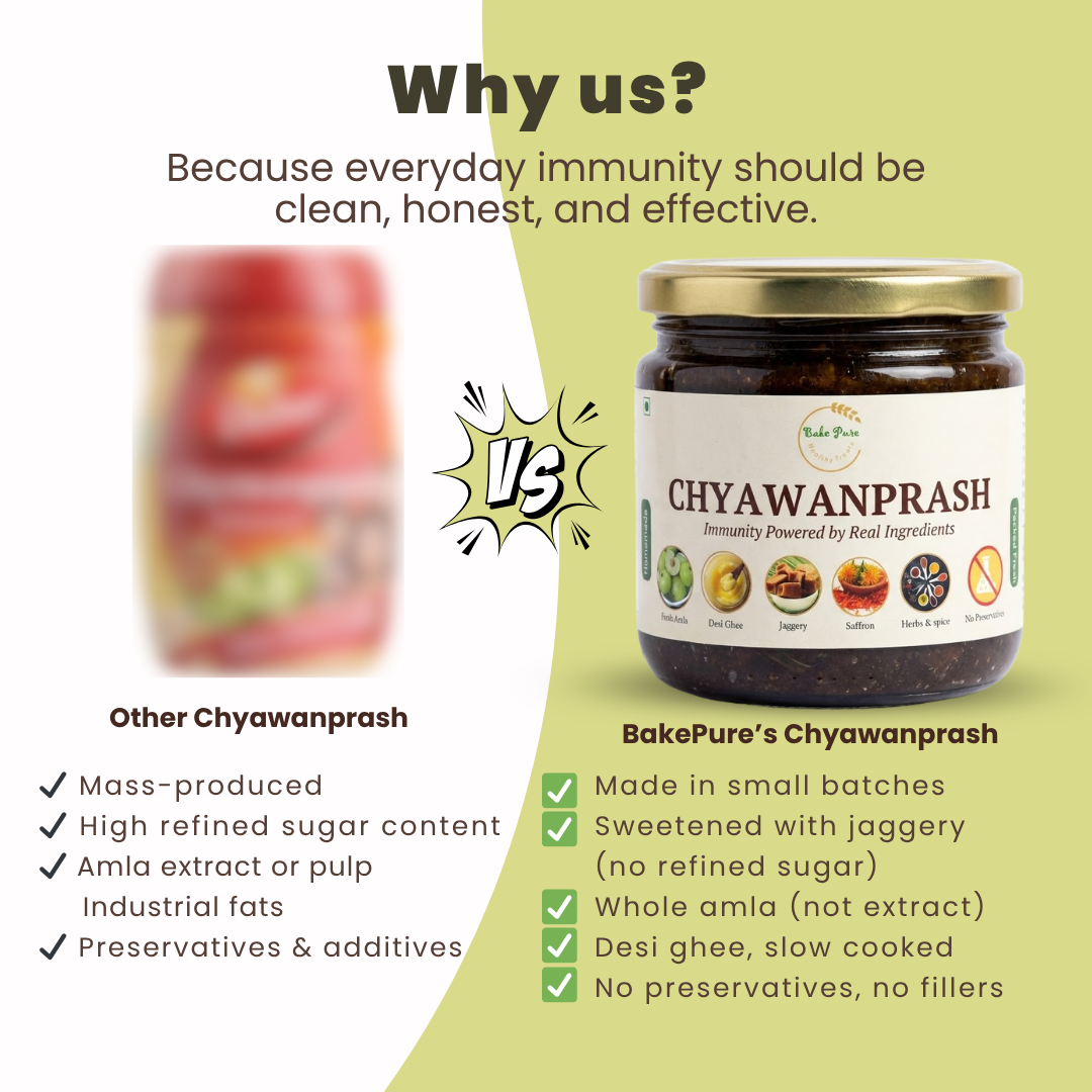 Chyawanprash